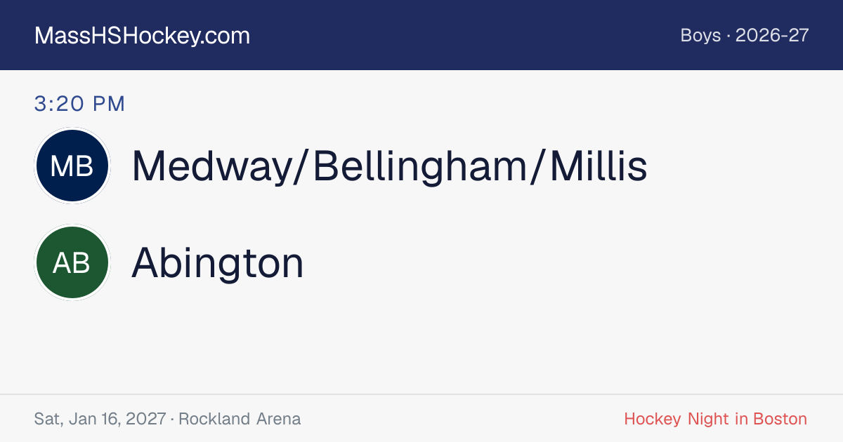 Medway/Bellingham/Millis at Abington score card