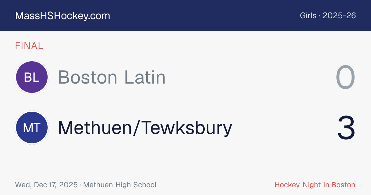 Boston Latin at Methuen/Tewksbury score card