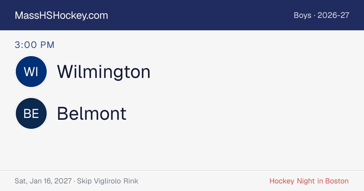 Wilmington at Belmont score card