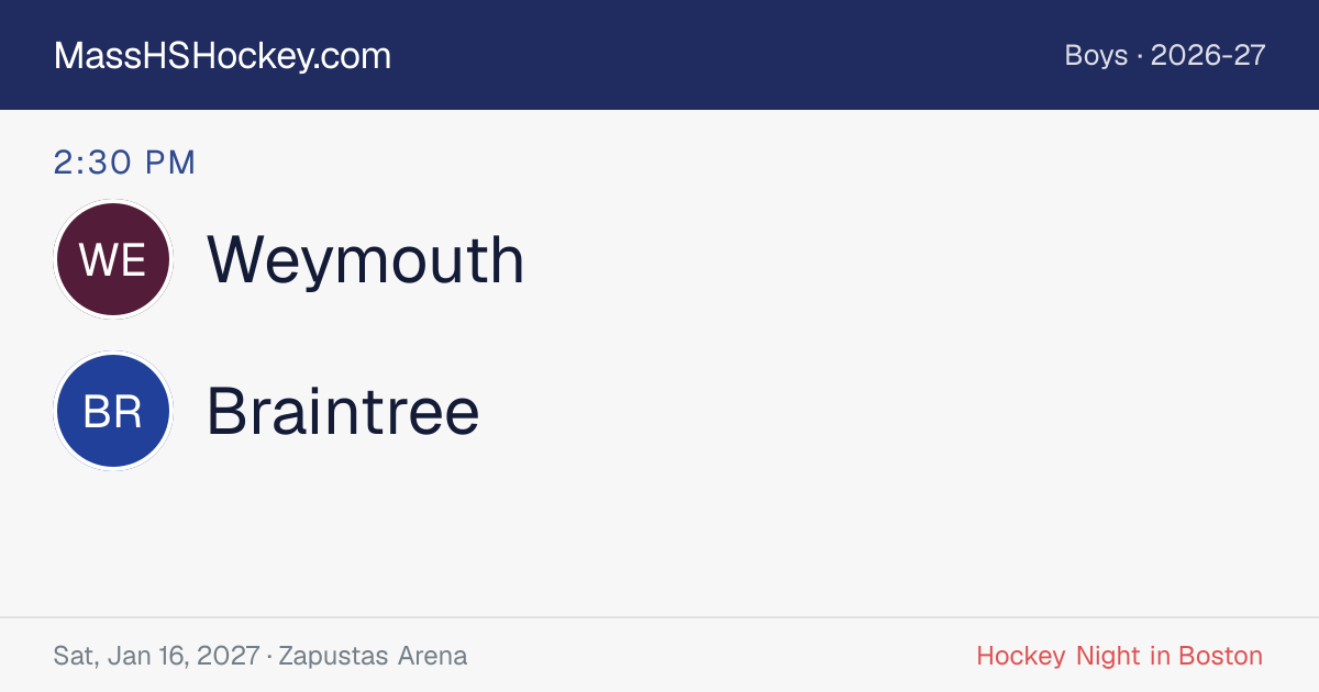 Weymouth at Braintree score card