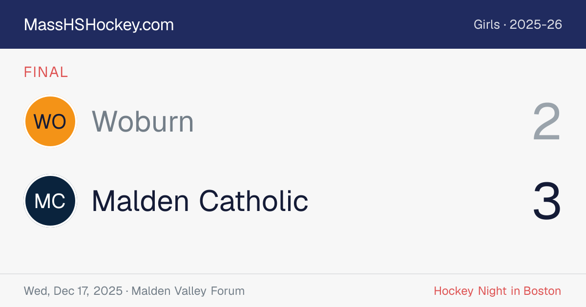 Woburn at Malden Catholic score card
