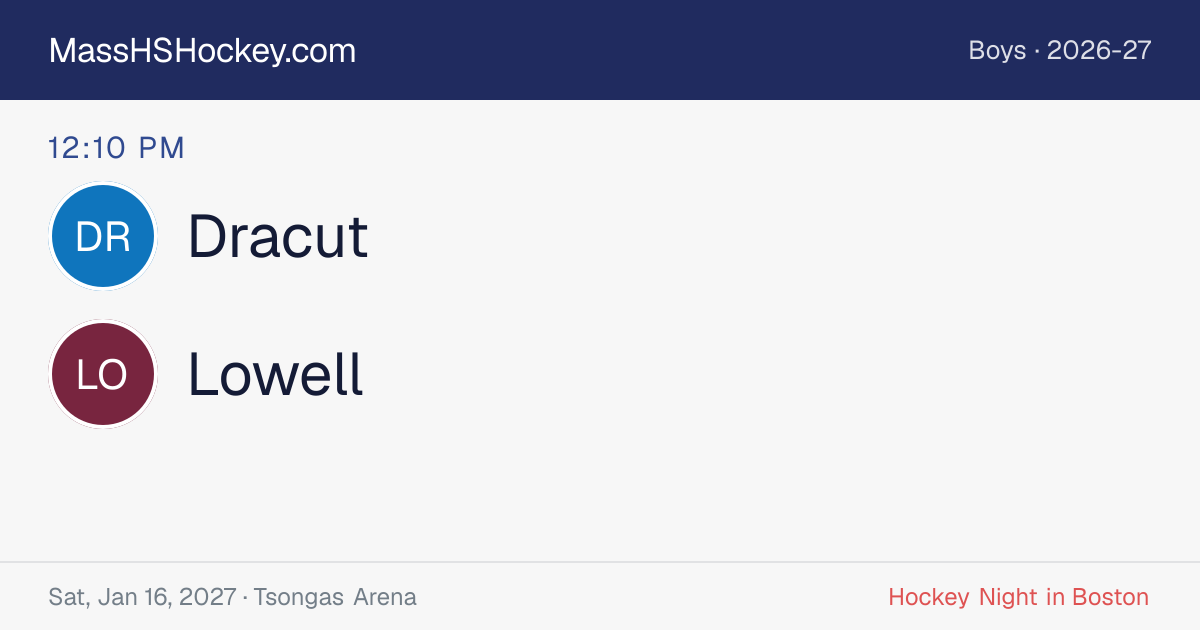 Dracut at Lowell score card