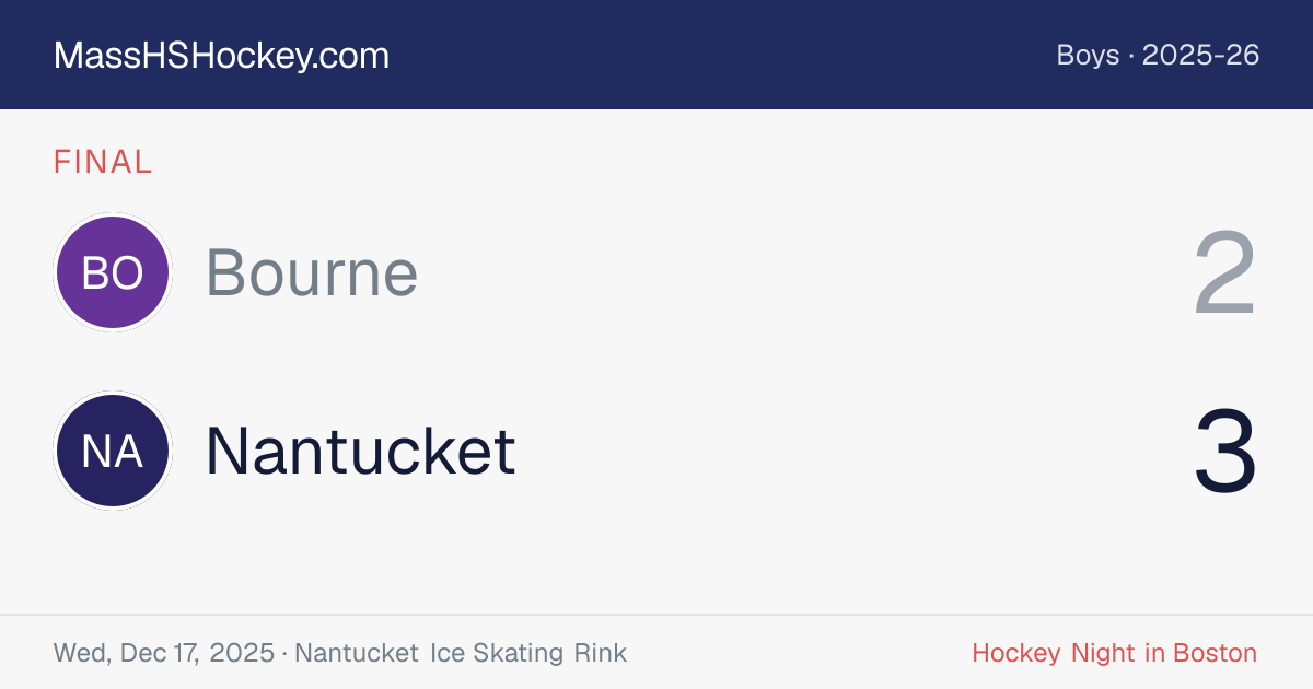 Bourne at Nantucket score card