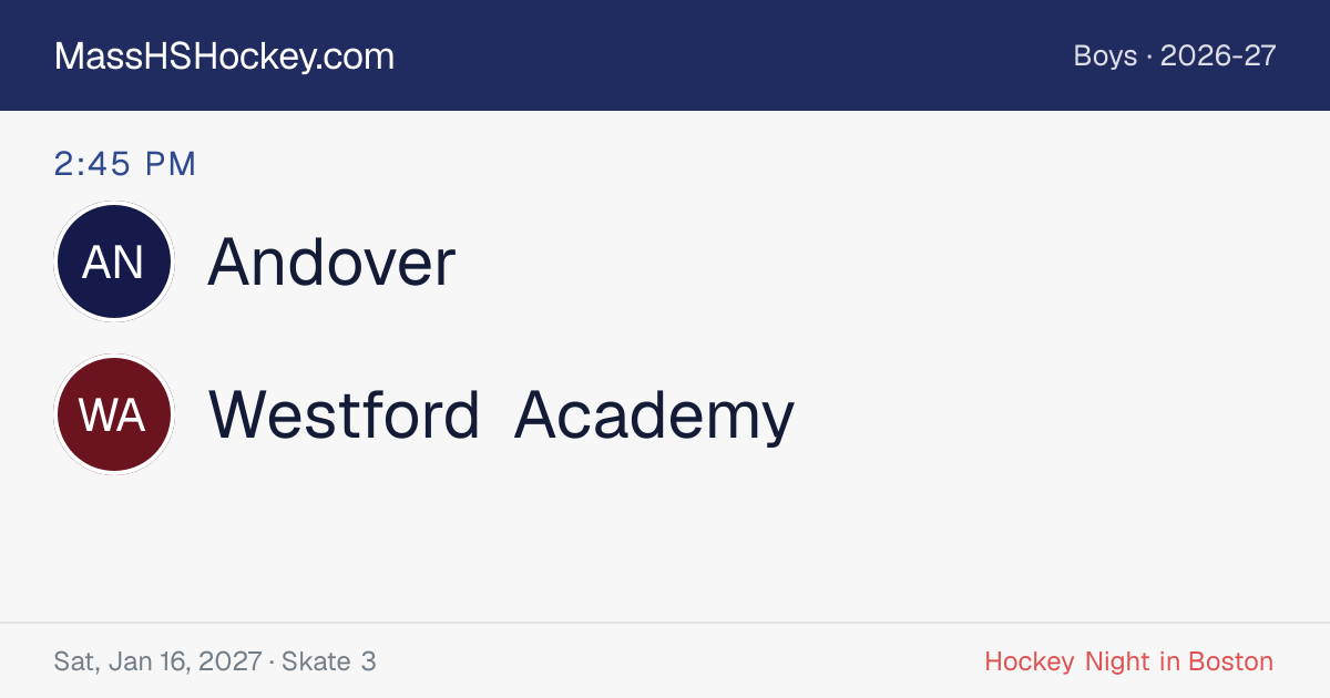 Andover at Westford Academy score card