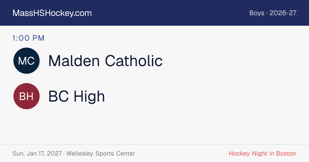 Malden Catholic at BC High score card