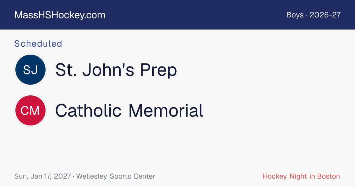 St. John's Prep at Catholic Memorial score card