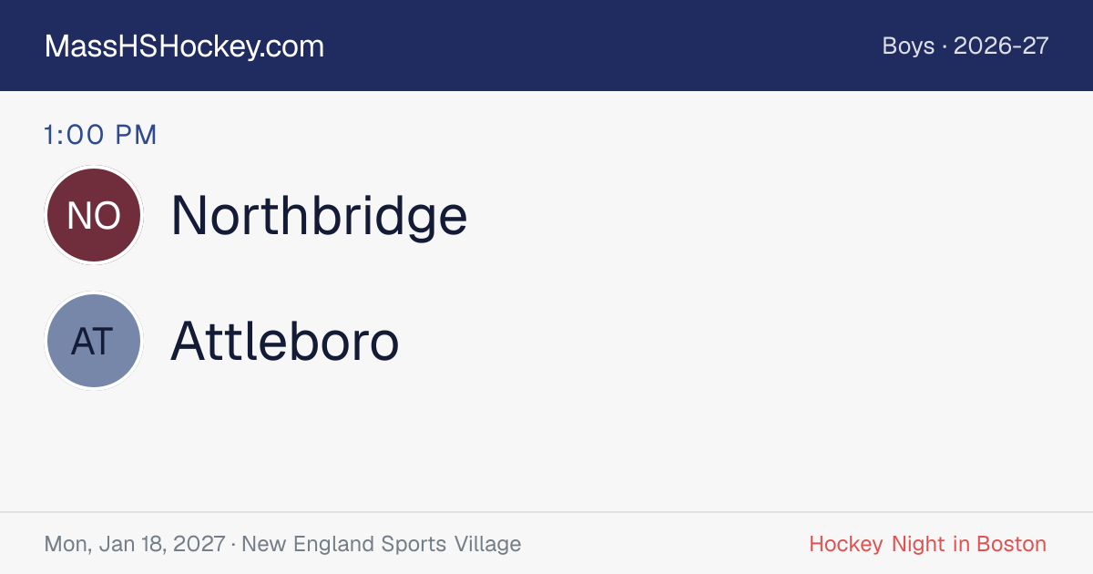 Northbridge at Attleboro score card
