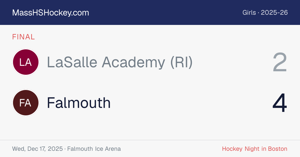 LaSalle Academy (RI) at Falmouth score card
