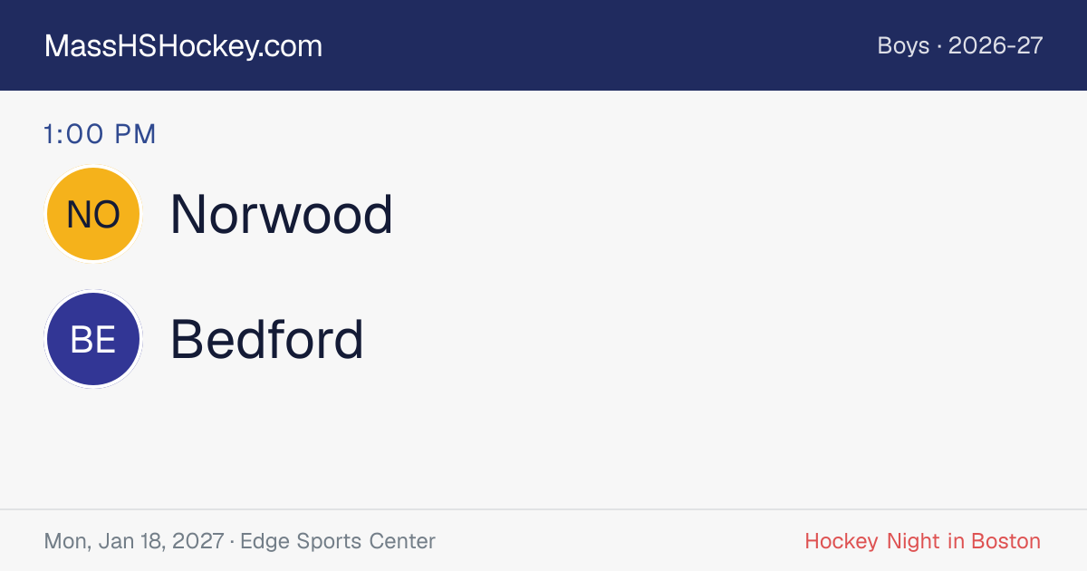 Norwood at Bedford score card