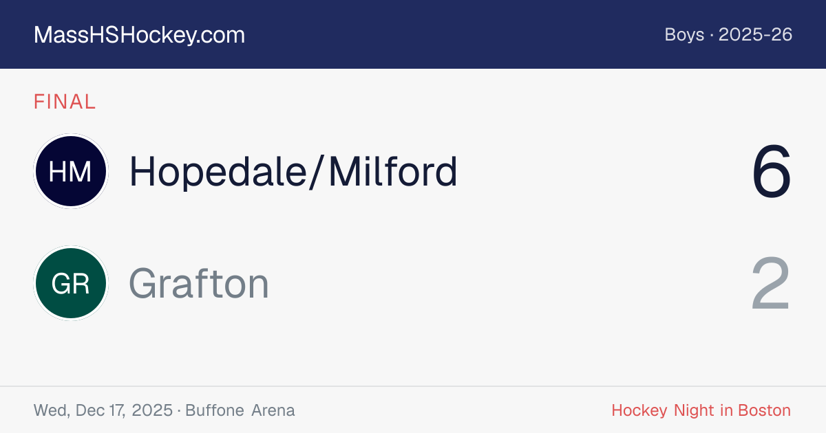 Hopedale/Milford at Grafton score card