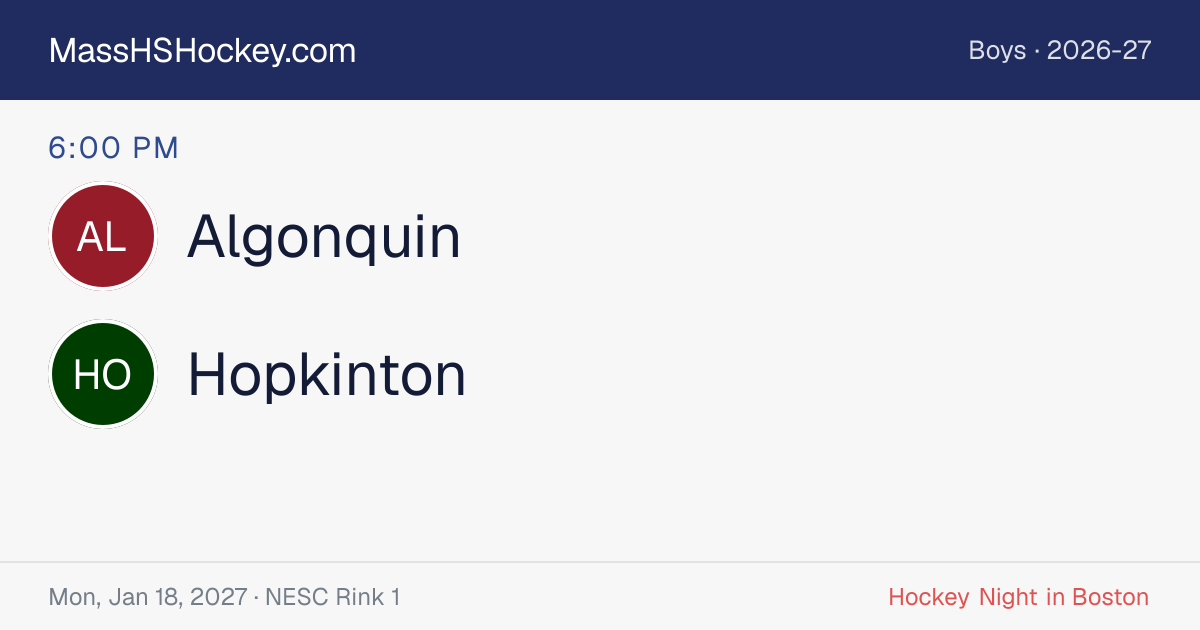 Algonquin at Hopkinton score card