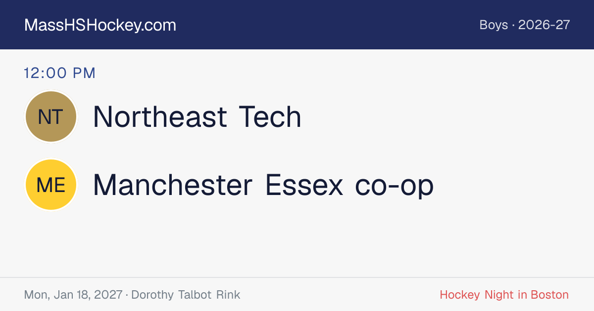 Northeast Tech at Manchester Essex co-op score card