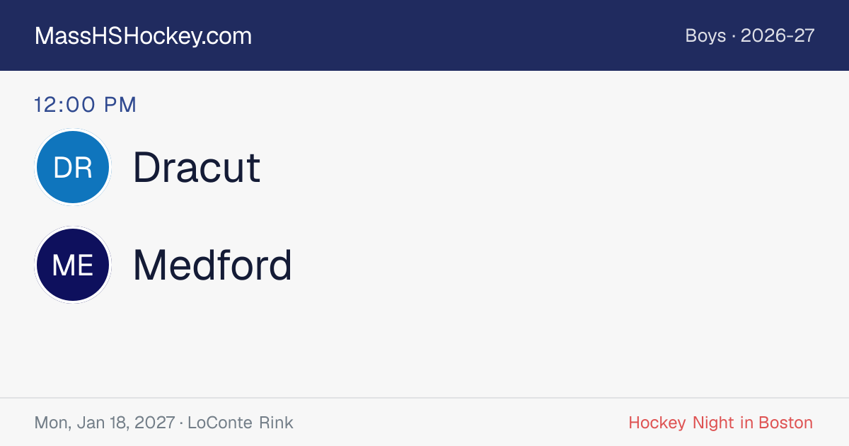 Dracut at Medford score card
