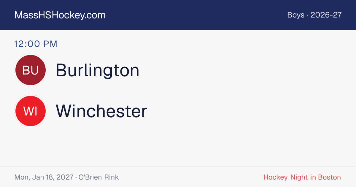 Burlington at Winchester score card