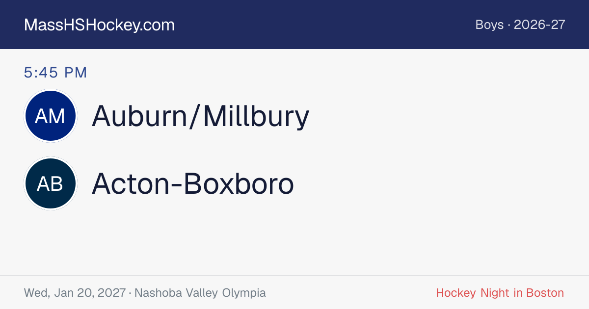 Auburn/Millbury at Acton-Boxboro score card