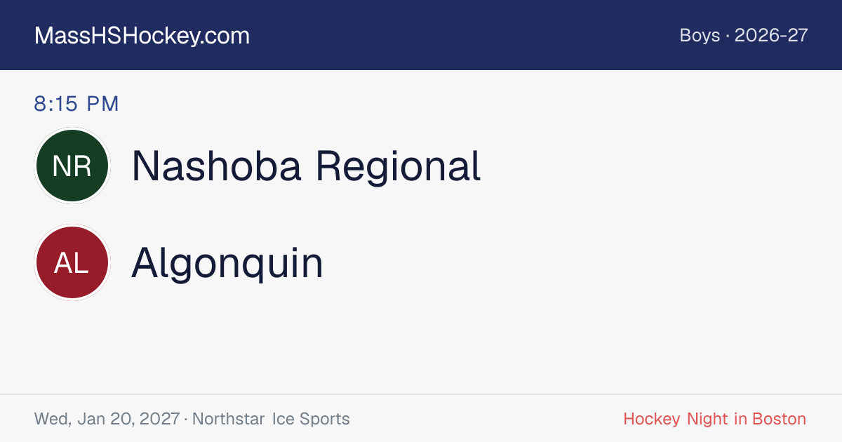 Nashoba Regional at Algonquin score card