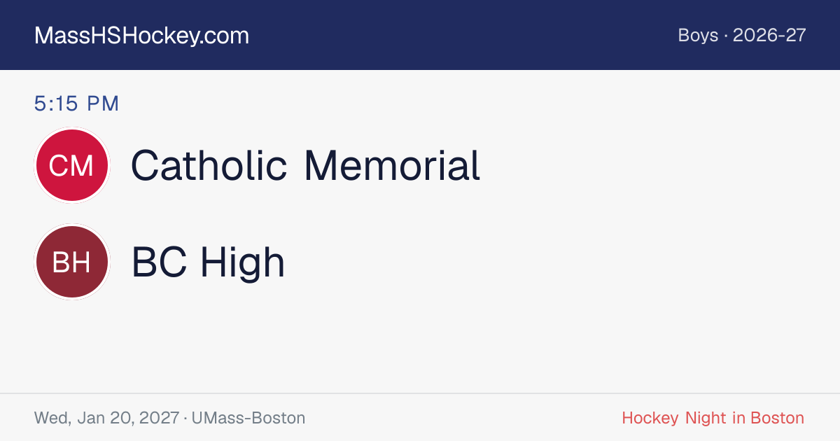 Catholic Memorial at BC High score card