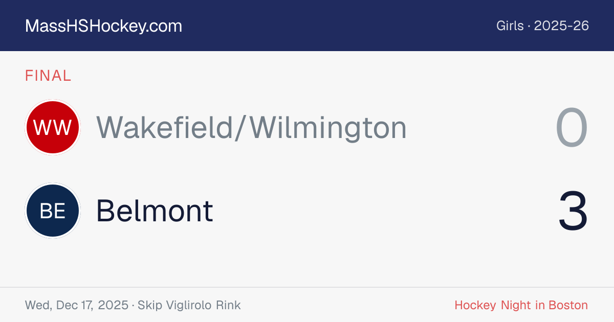 Wakefield/Wilmington at Belmont score card