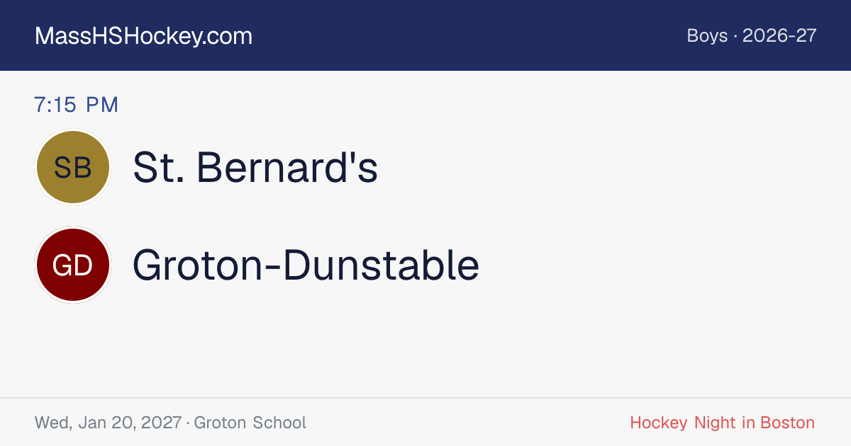 St. Bernard's at Groton-Dunstable score card