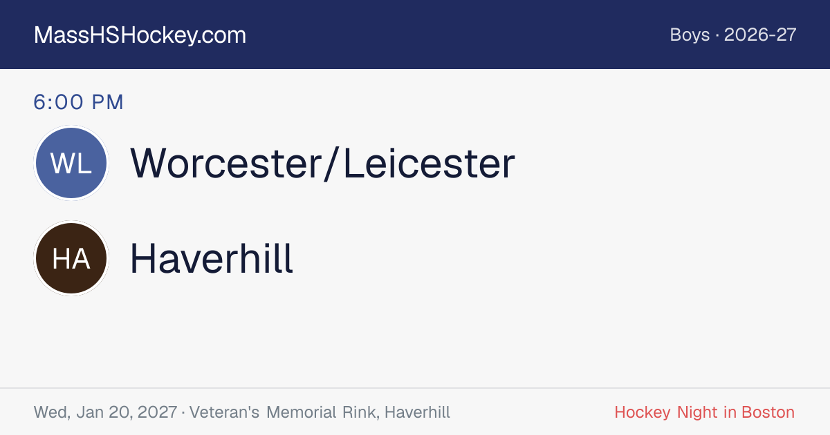 Worcester/Leicester at Haverhill score card