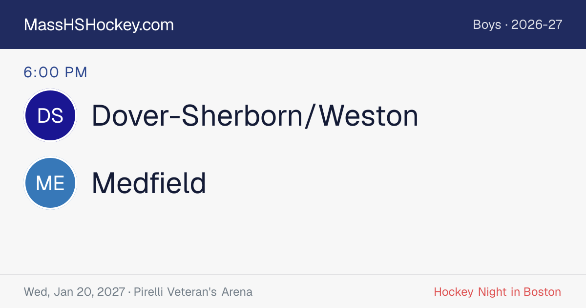 Dover-Sherborn/Weston at Medfield score card
