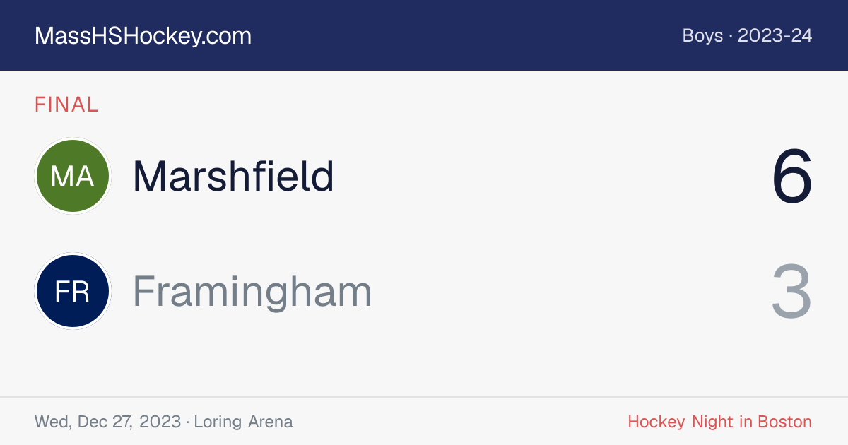Marshfield at Framingham score card