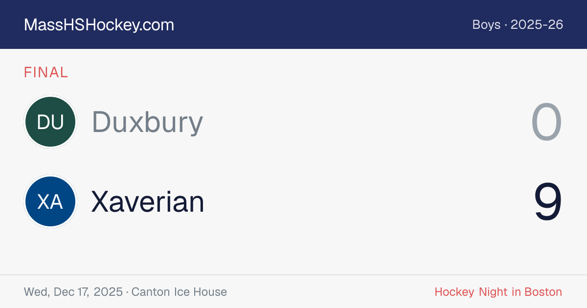 Duxbury at Xaverian score card