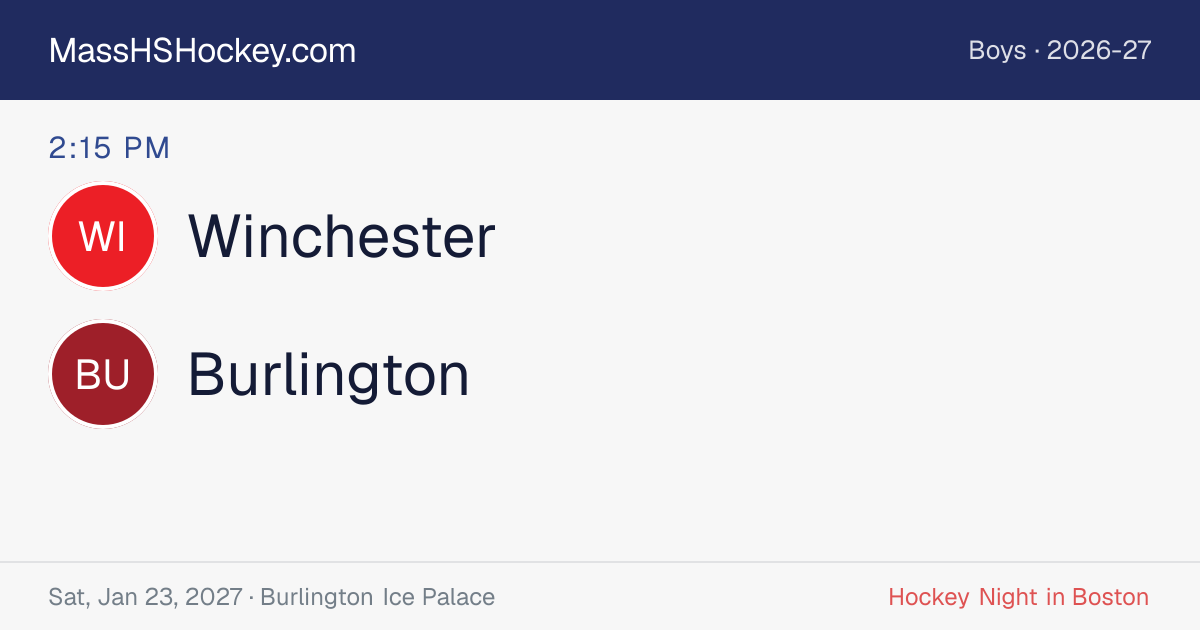 Winchester at Burlington score card