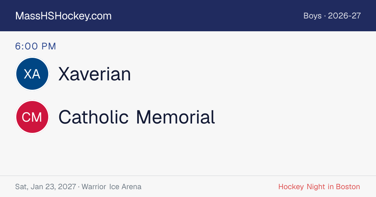 Xaverian at Catholic Memorial score card