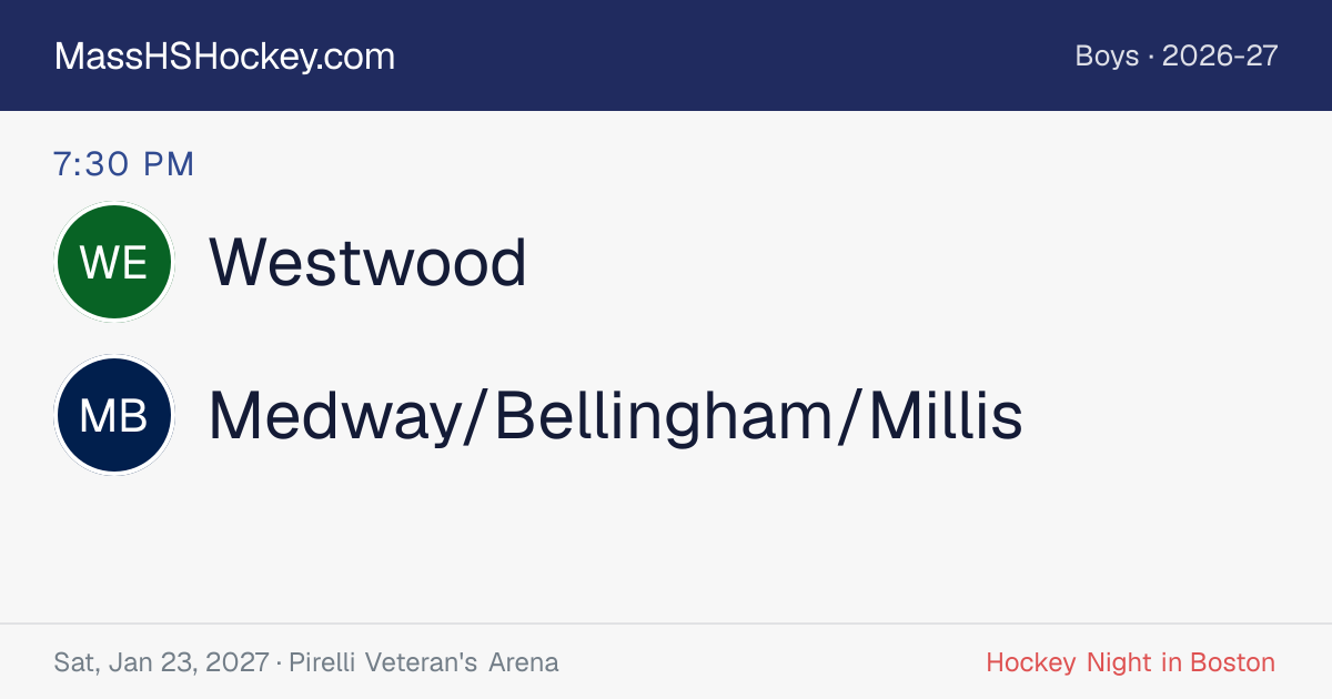Westwood at Medway/Bellingham/Millis score card