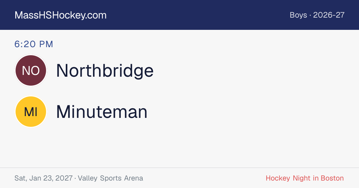 Northbridge at Minuteman score card