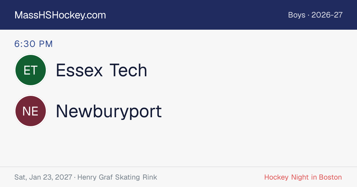 Essex Tech at Newburyport score card