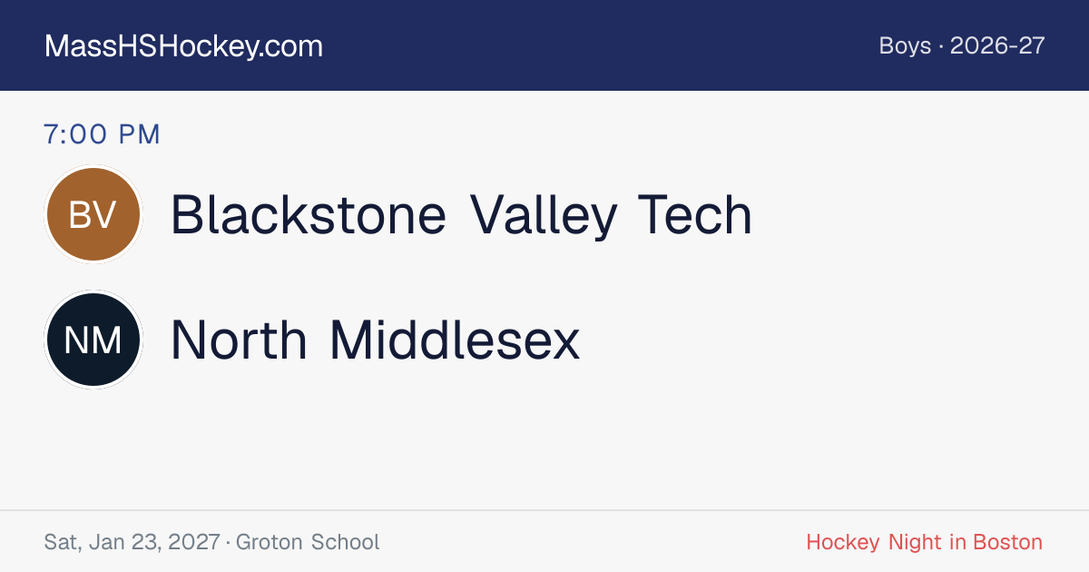 Blackstone Valley Tech at North Middlesex score card