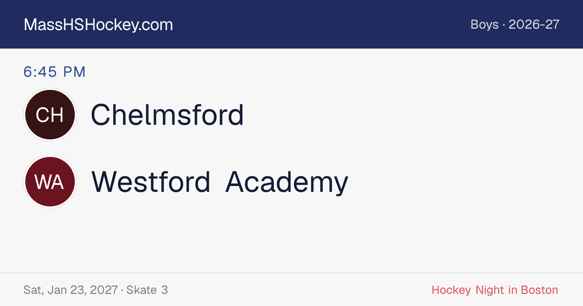 Chelmsford at Westford Academy score card