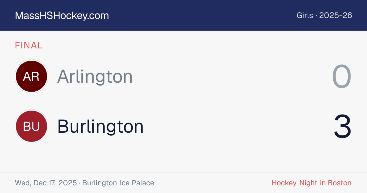 Arlington at Burlington score card