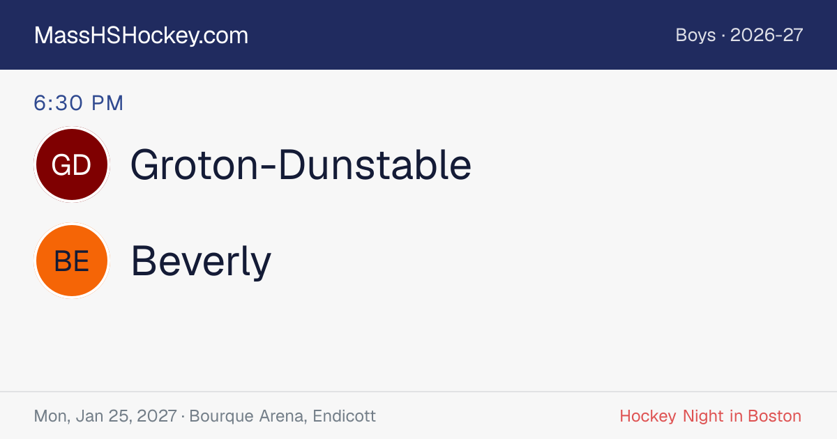 Groton-Dunstable at Beverly score card