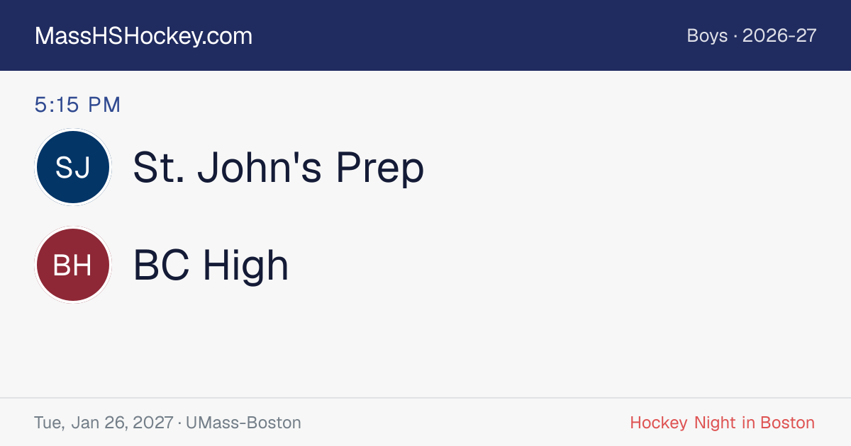 St. John's Prep at BC High score card