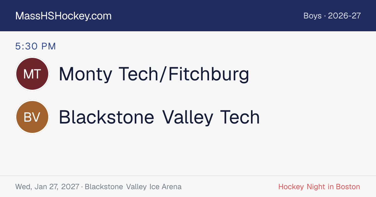 Monty Tech/Fitchburg at Blackstone Valley Tech score card