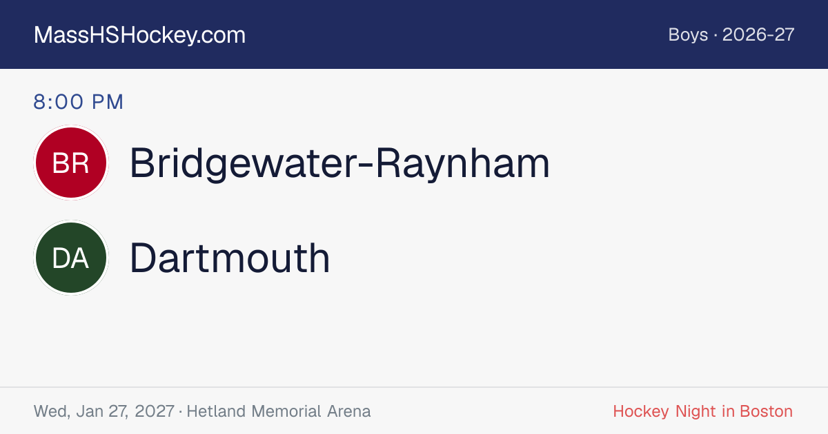 Bridgewater-Raynham at Dartmouth score card