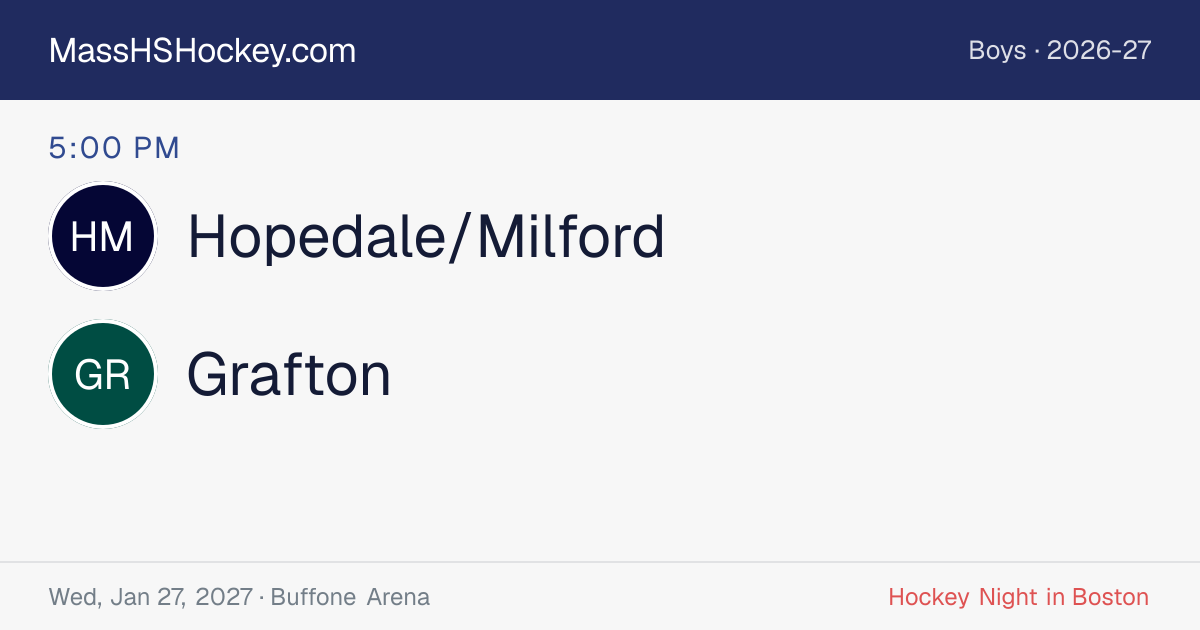 Hopedale/Milford at Grafton score card