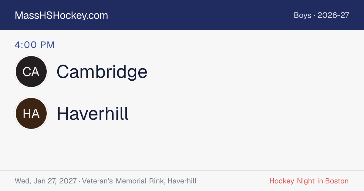 Cambridge at Haverhill score card