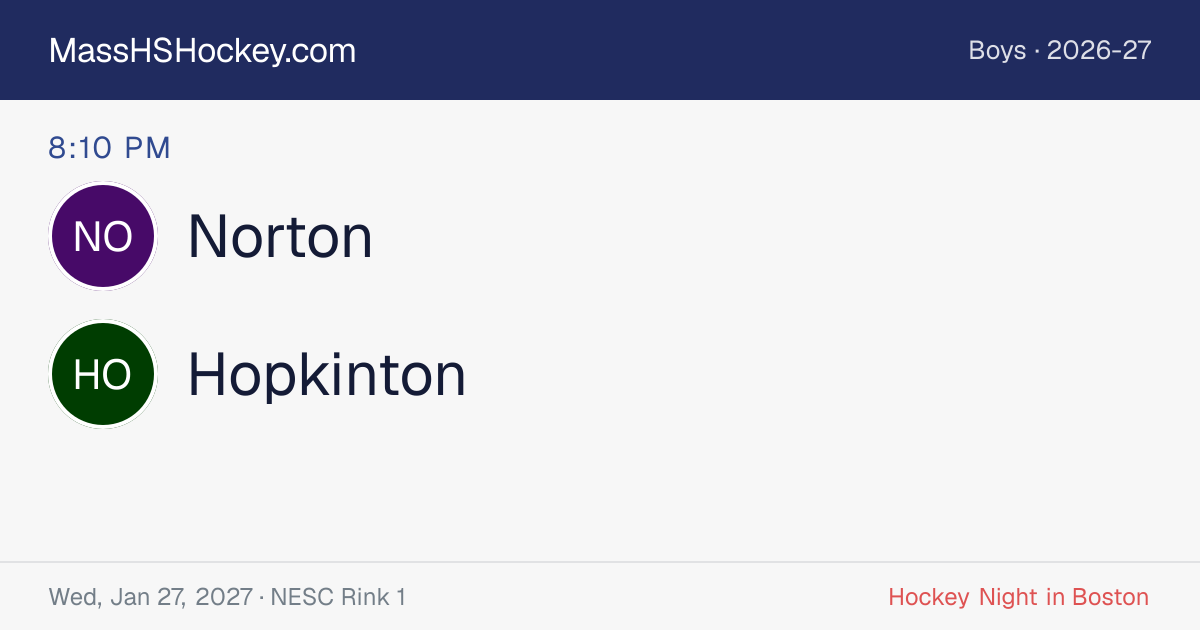Norton at Hopkinton score card