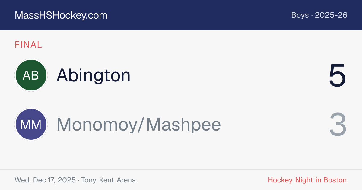 Abington at Monomoy/Mashpee score card