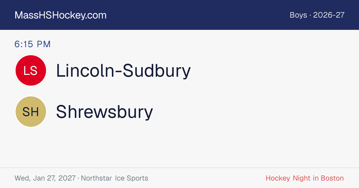 Lincoln-Sudbury at Shrewsbury score card