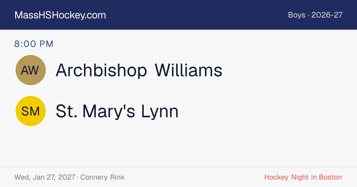 Archbishop Williams at St. Mary's Lynn score card