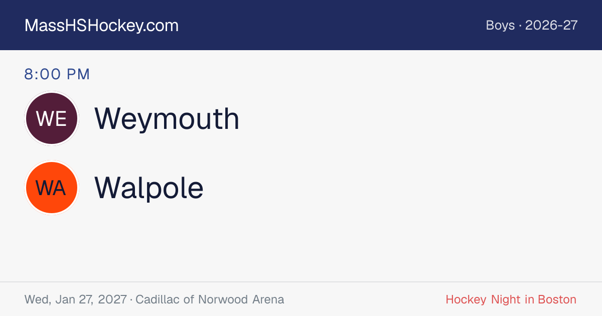 Weymouth at Walpole score card