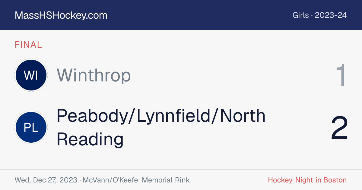 Winthrop at Peabody/Lynnfield/North Reading score card