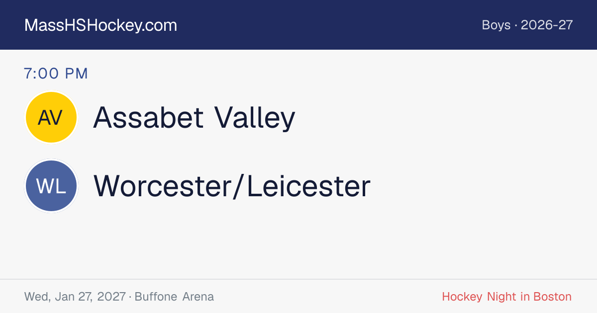 Assabet Valley at Worcester/Leicester score card