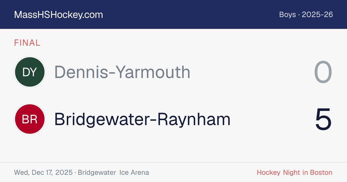 Dennis-Yarmouth at Bridgewater-Raynham score card