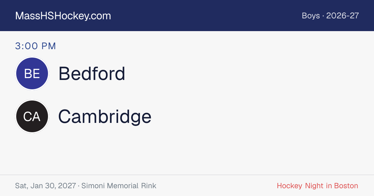Bedford at Cambridge score card